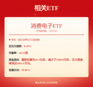 传音控股：2月26日接管机构调研资衡(上海)贸易办