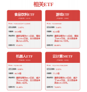 <b>2024年东莞经济“成就单”出炉：P超12万亿元同比</b>